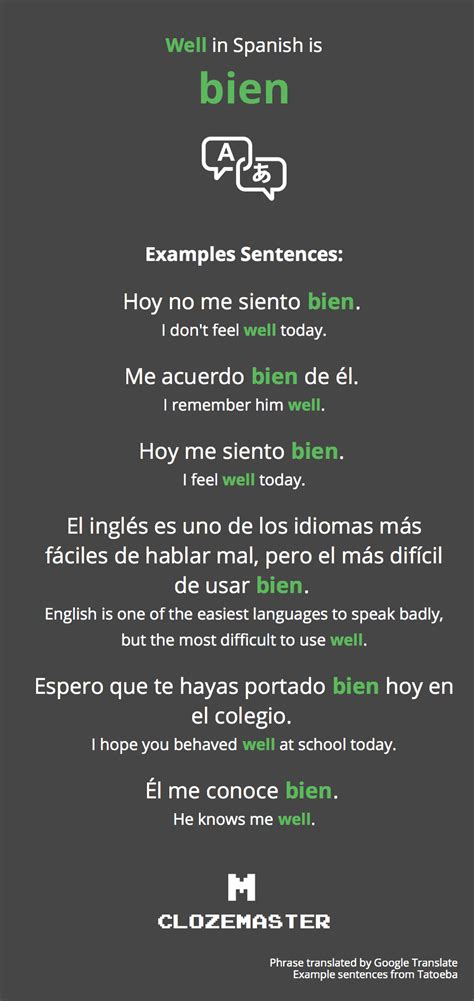 as well in spanish.